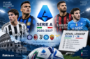 Jadwal lengkap Serie A 2026/2027 dari pekan 1-14, termasuk hasil pertandingan, jadwal klub besar, dan persaingan Liga Italia. (Ilustrasi: satusport/ris)