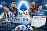 Jadwal Lengkap Serie A 2026/2027: Pekan 1-14, Hasil Pertandingan dan Duel Seru Liga Italia
