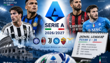 Jadwal lengkap Serie A 2026/2027 dari pekan 1-14, termasuk hasil pertandingan, jadwal klub besar, dan persaingan Liga Italia. (Ilustrasi: satusport/ris)