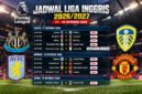 Jadwal pertandingan Liga Inggris 17-19 Oktober 2026 (ilustrasi: satusport)
