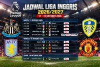 Jadwal Liga Inggris 17-19 Oktober 2026
