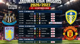 Jadwal pertandingan Liga Inggris 17-19 Oktober 2026 (ilustrasi: satusport)
