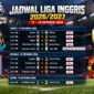 Jadwal pertandingan Liga Inggris 17-19 Oktober 2026 (ilustrasi: satusport)